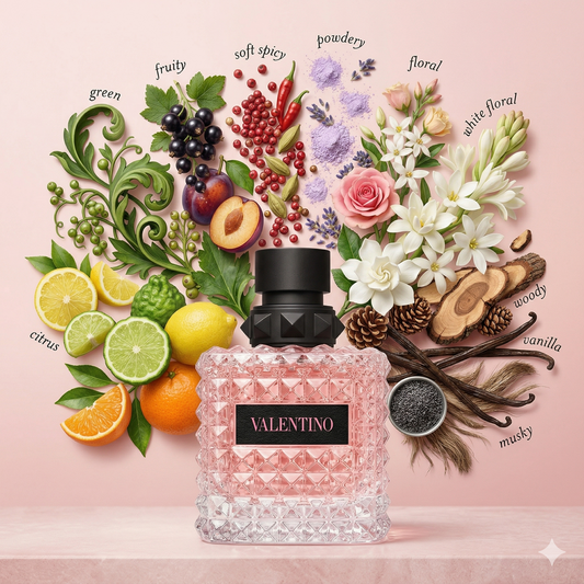 Autoparfum 001